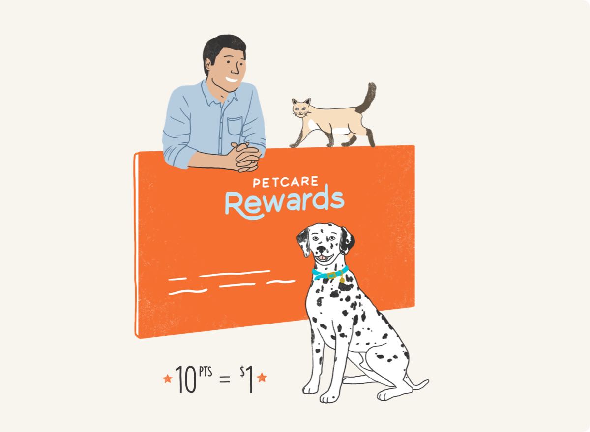 Petcare rewards banner with dog cat and human
